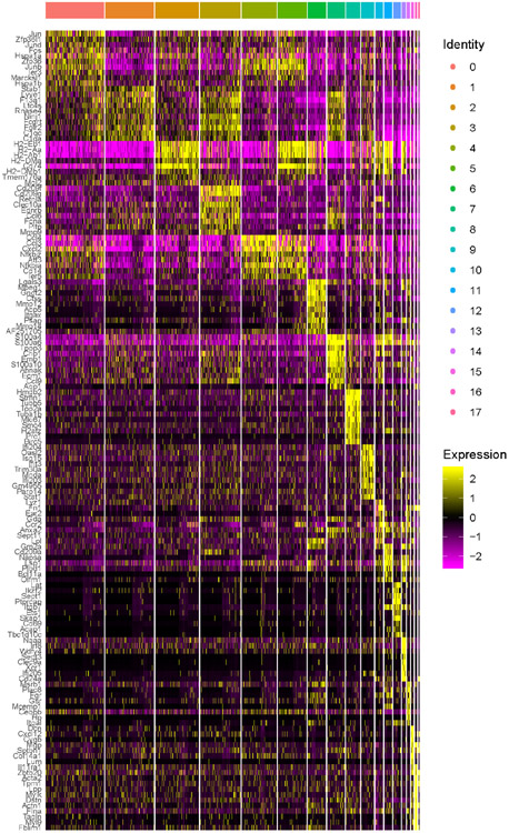 Extended Data Fig. 10