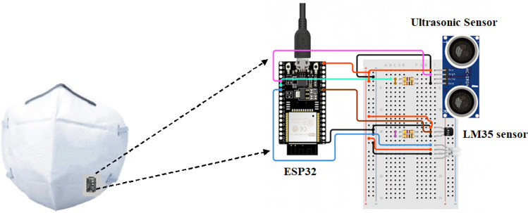 Fig. 3