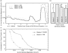 Fig. (4)