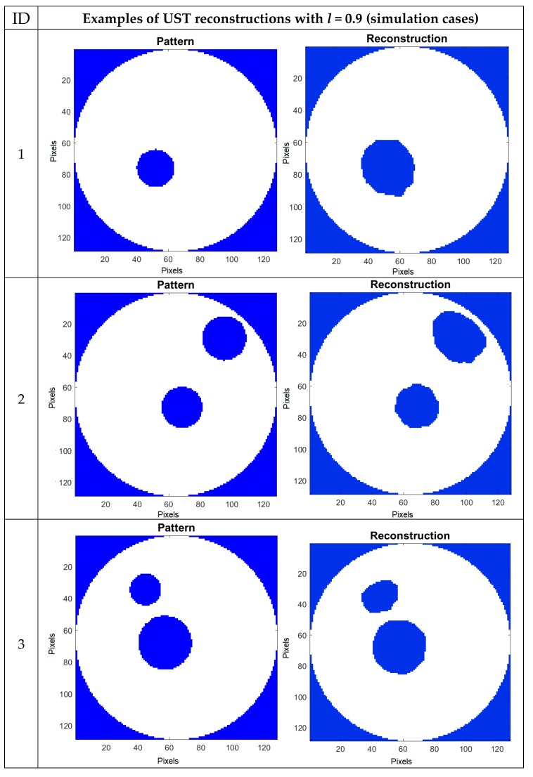 Figure 10