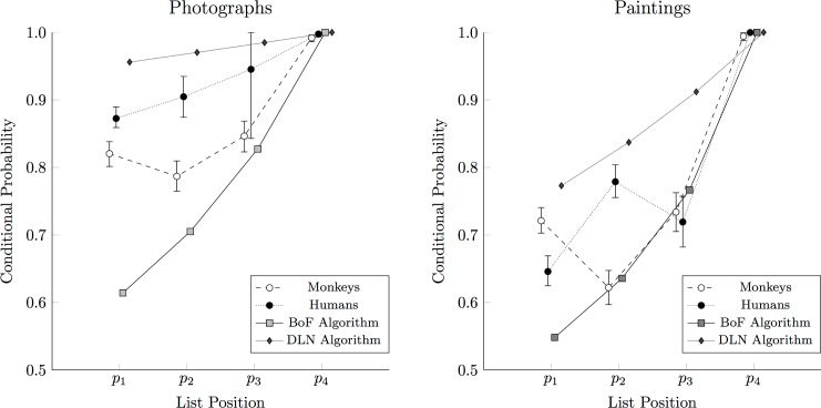 Fig 11