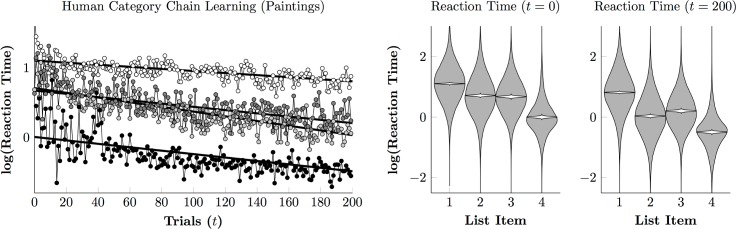 Fig 10