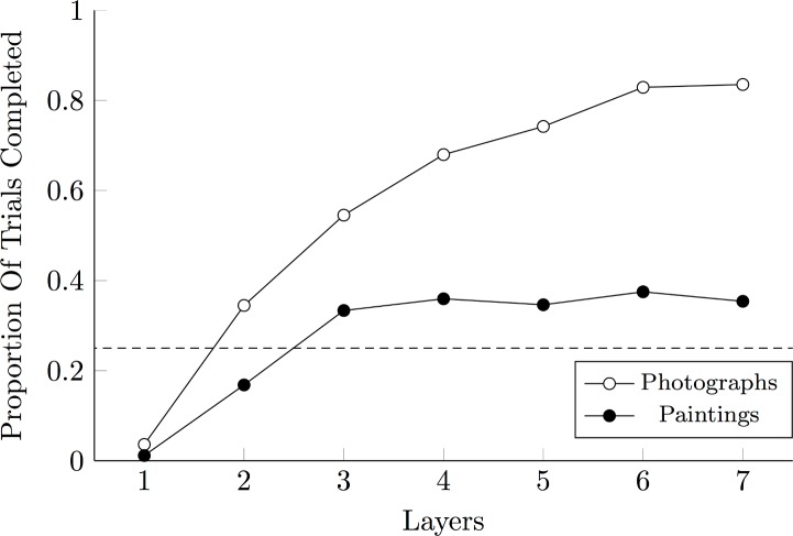 Fig 12