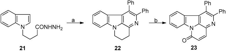 Scheme 5