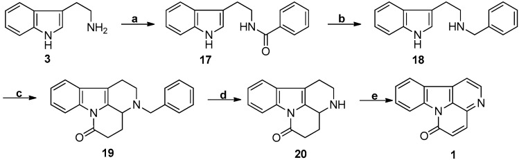 Scheme 4