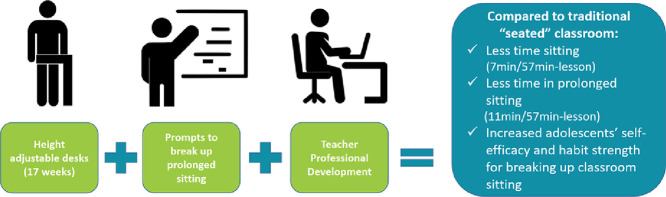 Image, graphical abstract