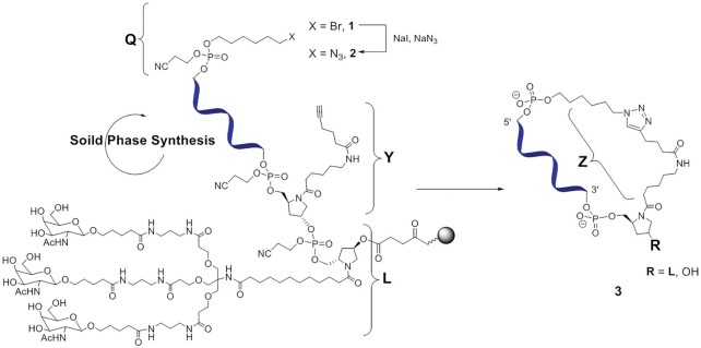 Scheme 1.