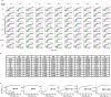 Extended Data Fig. 4