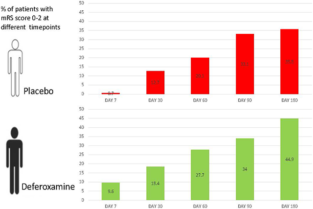 graphic file with name nihms-1787519-f0001.jpg