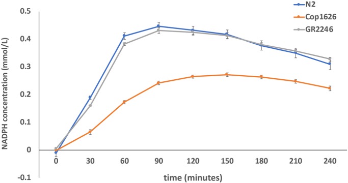 Fig. 1.