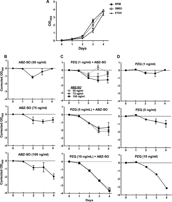 FIG. 4.