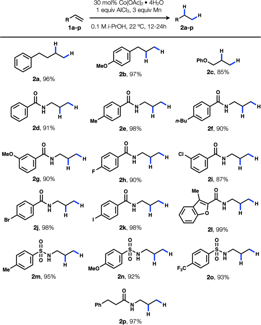 graphic file with name nihms-1878804-t0009.jpg