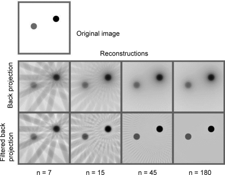 Figure 25