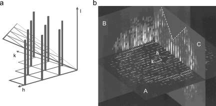 Figure 28