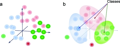 Figure 18