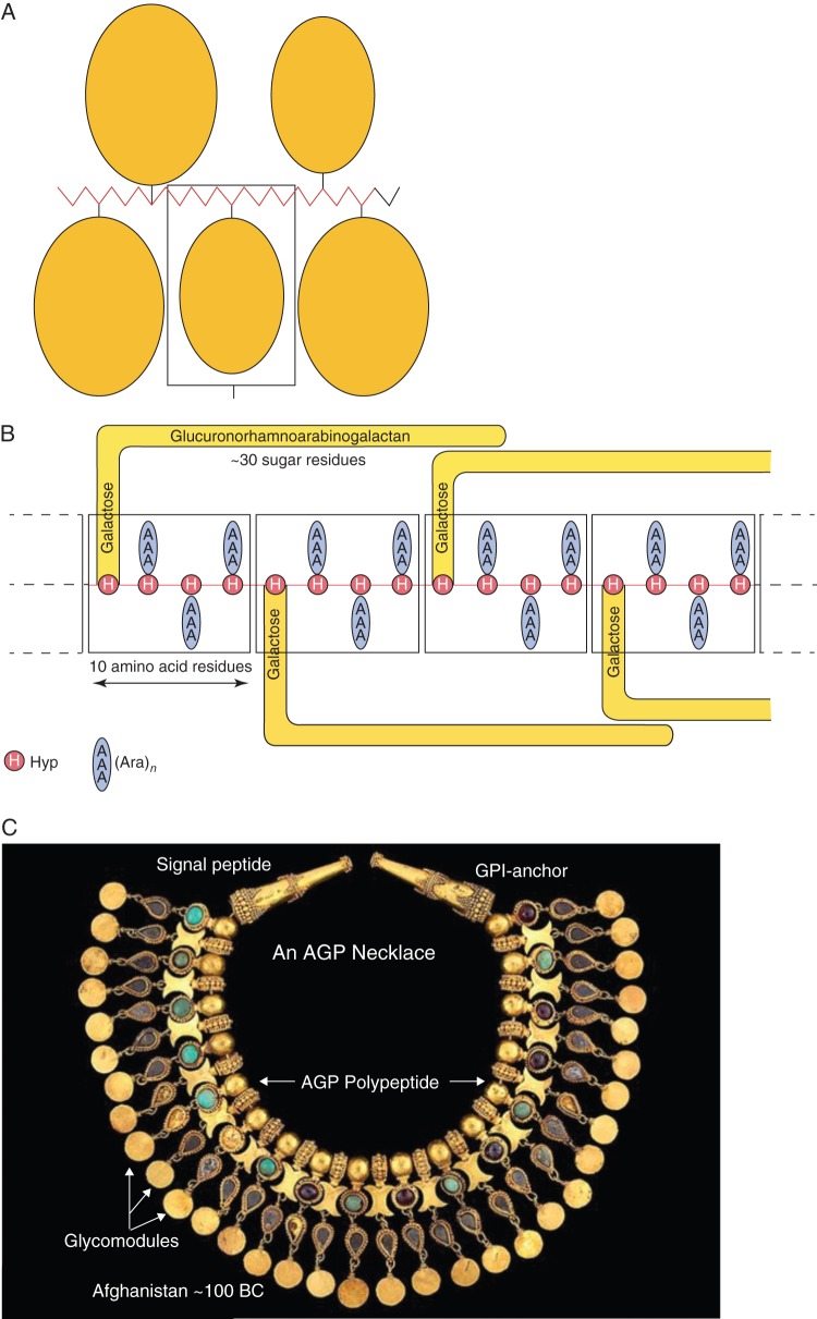 Fig. 2.