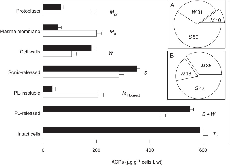 Fig. 1.