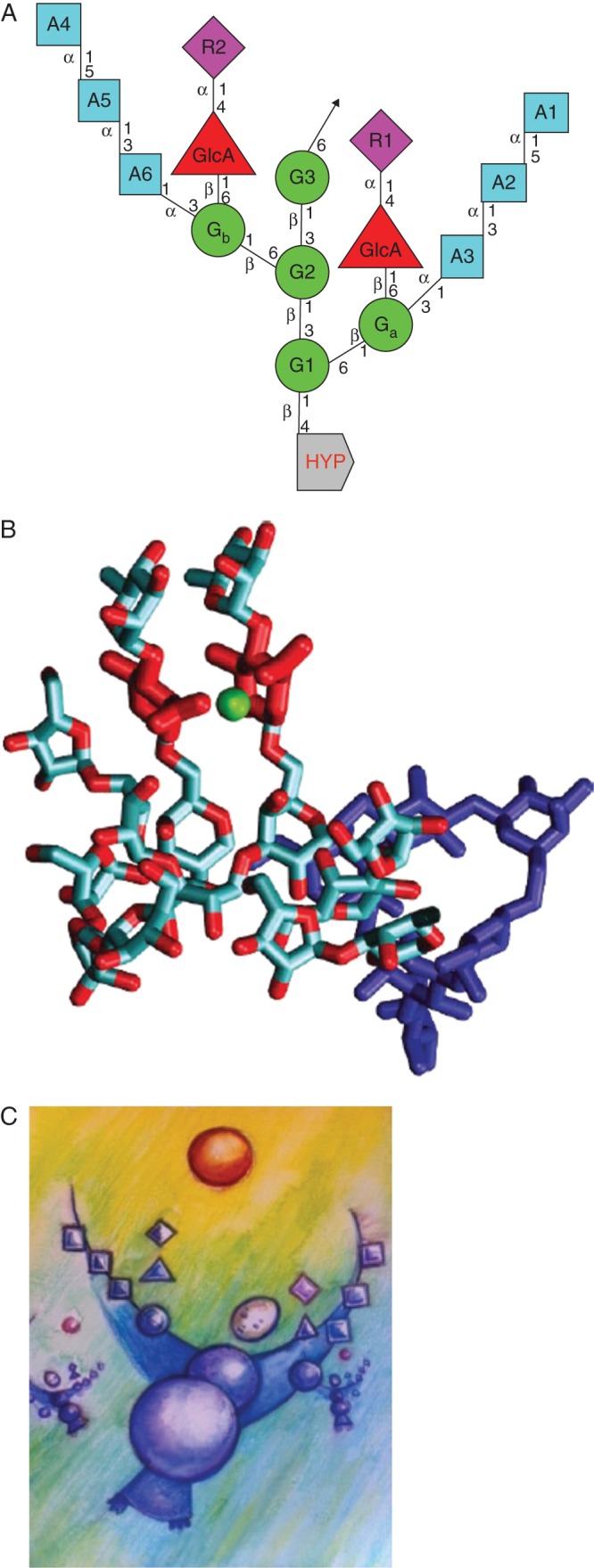 Fig. 3.