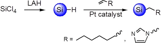 Scheme 1