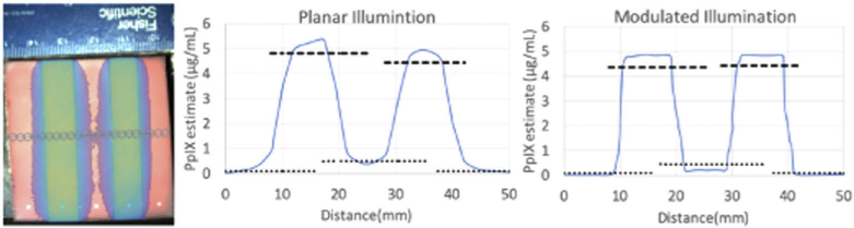 Fig. 4.