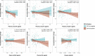 Extended Data Fig. 4