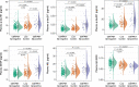 Extended Data Fig. 1