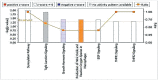 Fig. 4 -