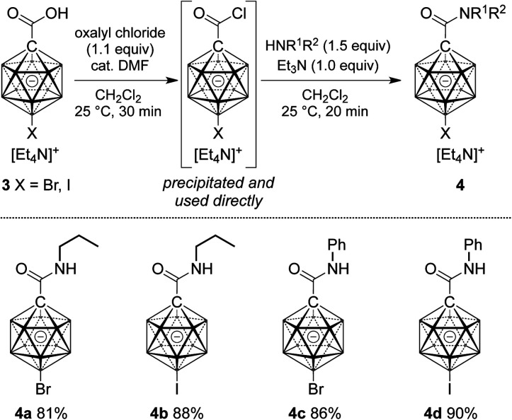 Scheme 2