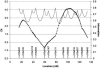 Figure  2