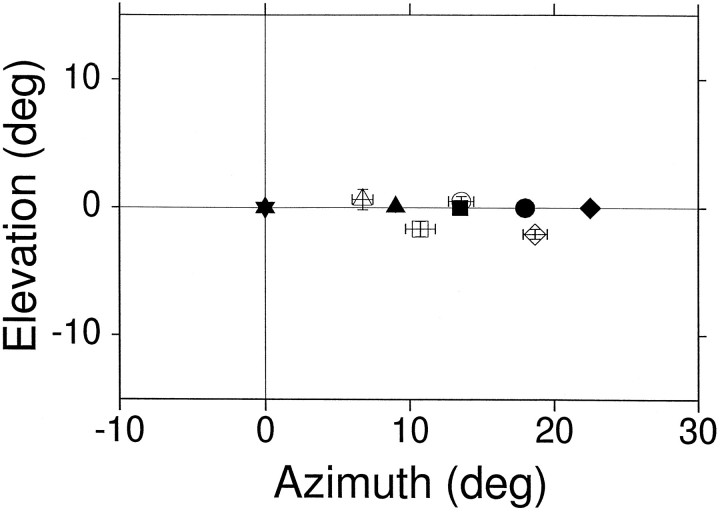 Fig. 10.