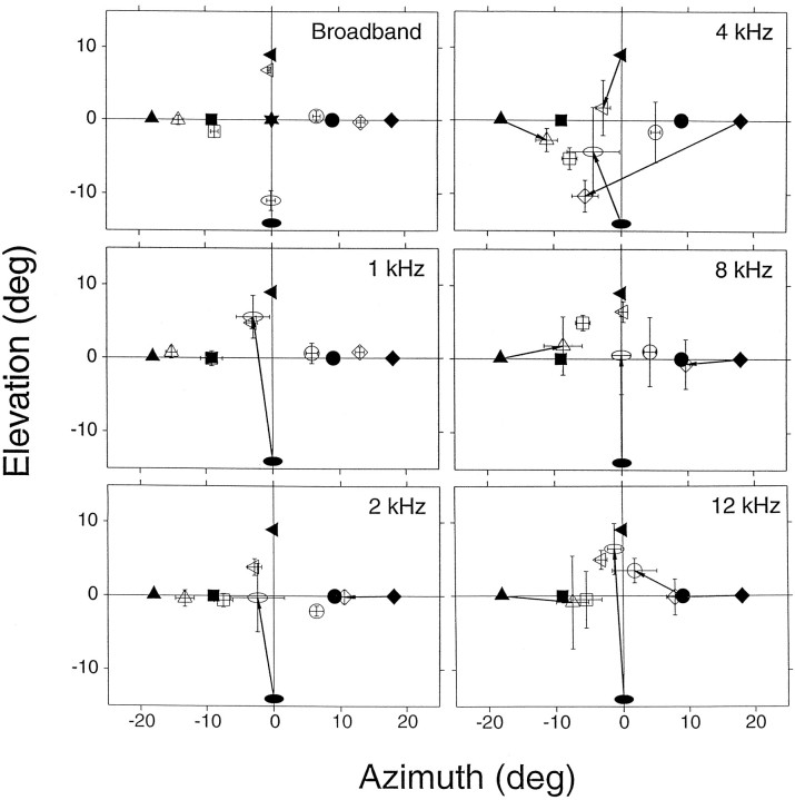 Fig. 11.