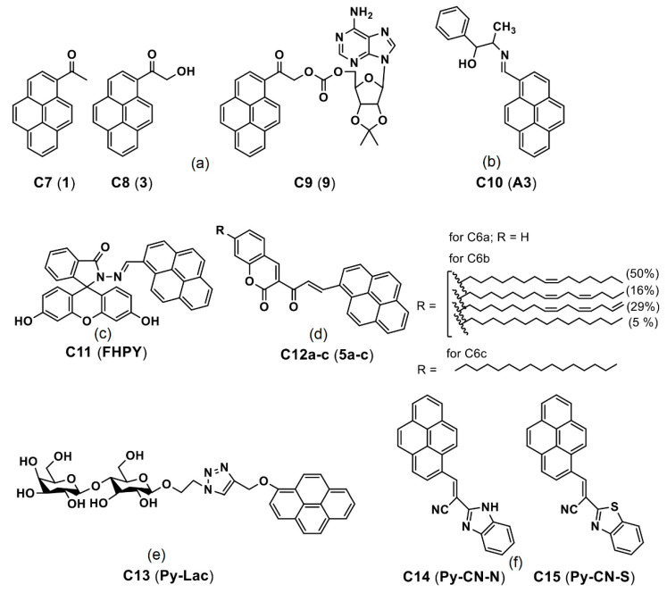 Figure 9