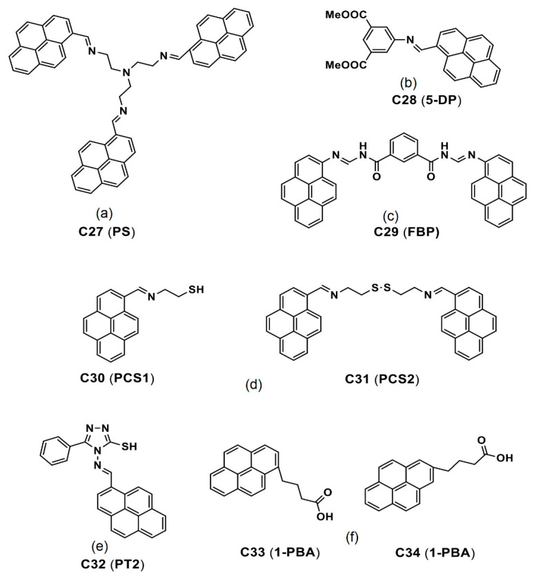 Figure 16