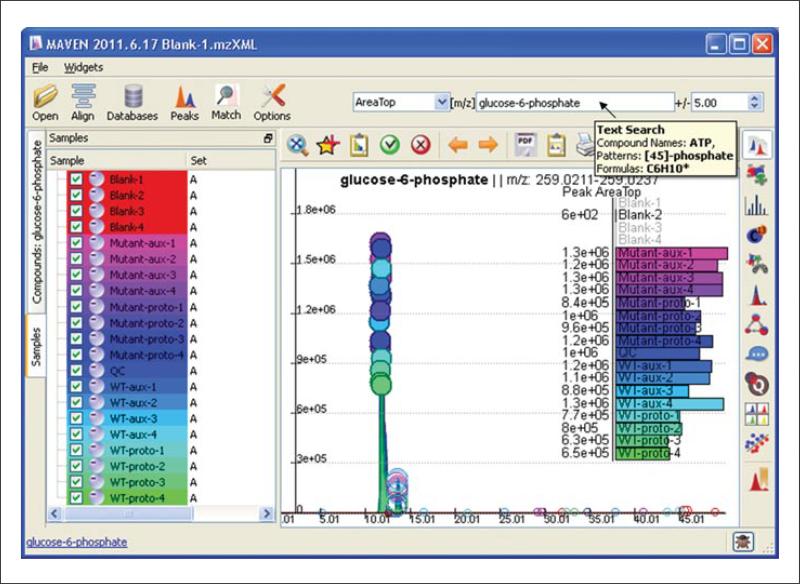 Figure 14.11.3