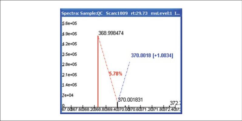 Figure 14.11.6