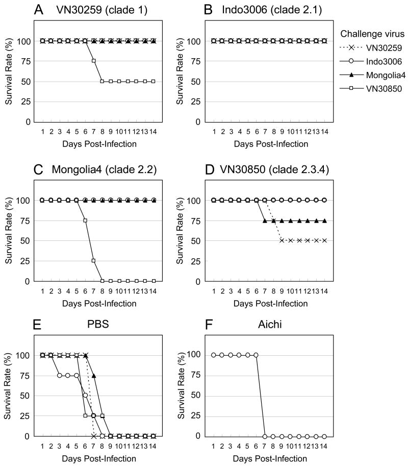 Fig.2