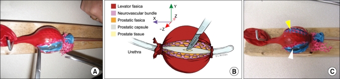 FIG. 1