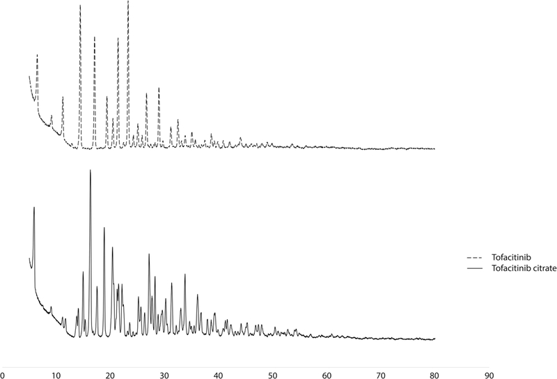 Fig. 8.