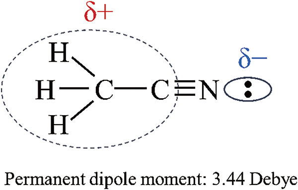 graphic file with name massspectrometry-13-1-A0157-inline01.jpg