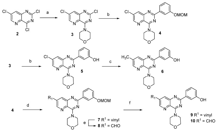 Scheme 1