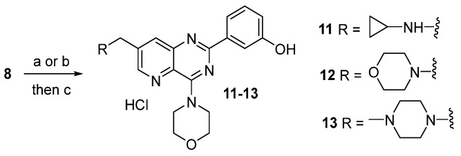 Scheme 2