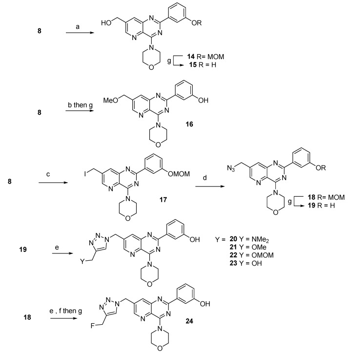 Scheme 3