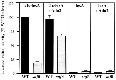 FIG. 8