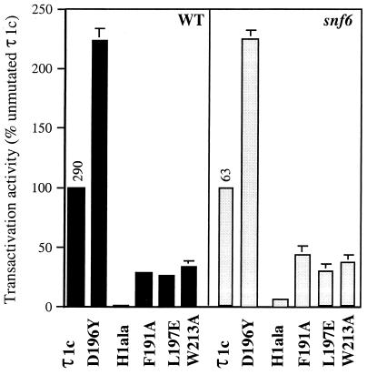 FIG. 6