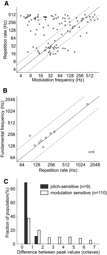 Fig. 11.