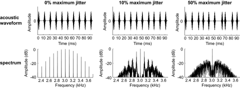 Fig. 13.