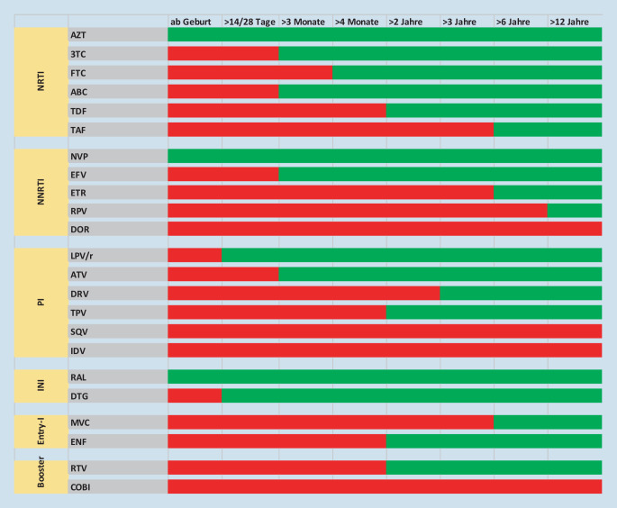 graphic file with name 129_2022_5046_Fig4_HTML.jpg