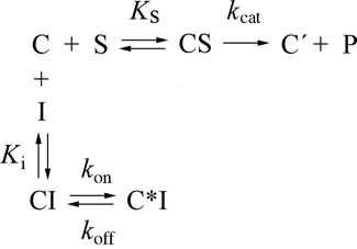 Scheme 1.