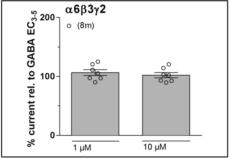 Figure 6: