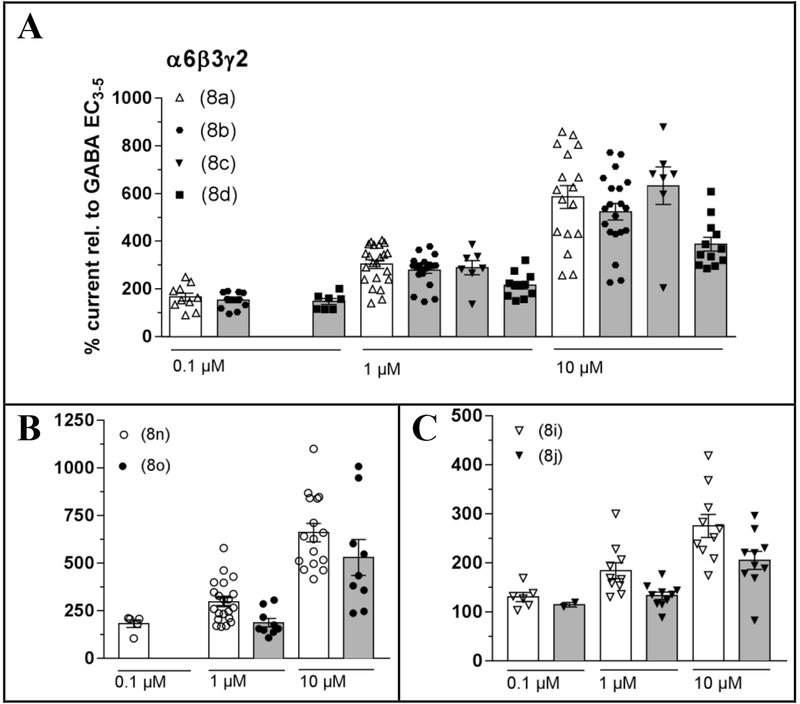 Figure 5: